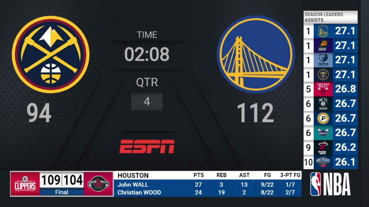 Nuggets Warriors NBA on ESPN Live Scoreboard YouTube