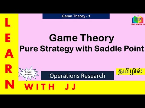 #gametheory || Part 1 || #operationsresearch || #purestrategywithsaddlepoint