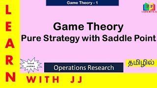 #gametheory || Part 1 || #operationsresearch || #purestrategywithsaddlepoint screenshot 5