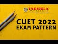 EXAM PATTERN FOR CUET