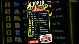 Top 10 Linux aws Commands 😱😱Every AWS Beginner Must Know | AWS & DevOps Basics#aws #awsbeginner