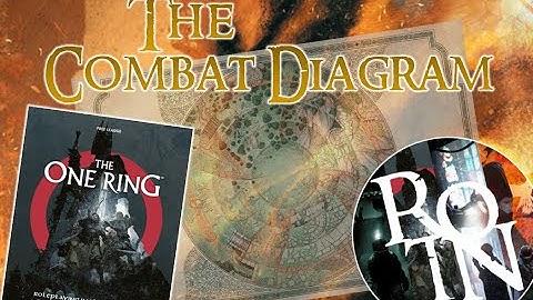 THE COMBAT DIAGRAM - For The One Ring TTRPG by Free League Publishing