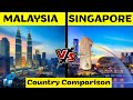 Malaysia VS Singapore | Country Comparison | मलेशिया VS सिंगापूर | Placify