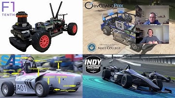 High Speed Autonomous Driving with Autoware ROS 2 CycloneDDS #iac2021 #becauseracecar