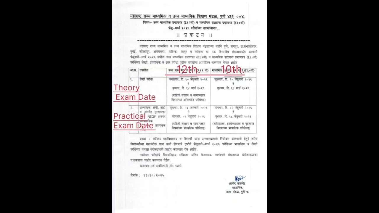MH Board 12th & 10th Exam Date | Pratical Exam Date  