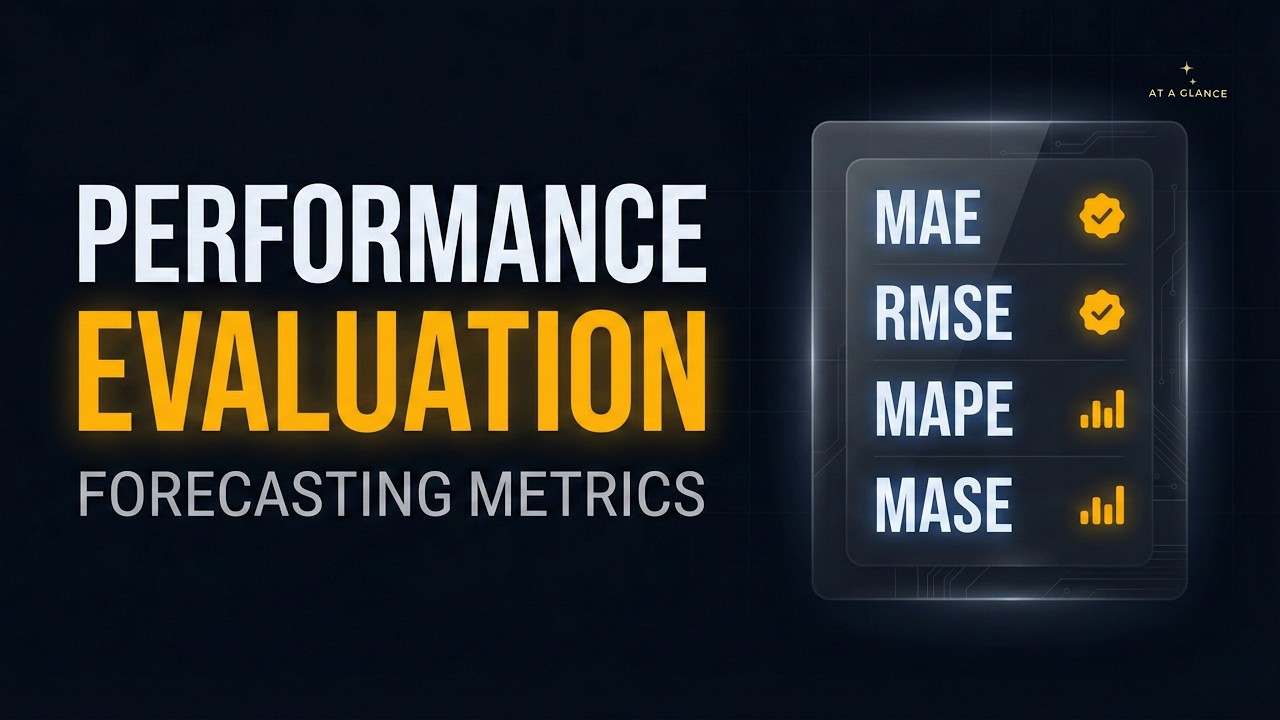 Performance Evaluation in Forecasting | MAE, RMSE, MAPE & MASE Explained with Examples #datascience