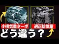 ★エンジン【ターボでダウンサイズ】【ライトサイズ】2つのコンセプト　欧州と日本のエンジン【TOYOTA MAZDA SUBARU連合 WV AUDI連合 HONDA】