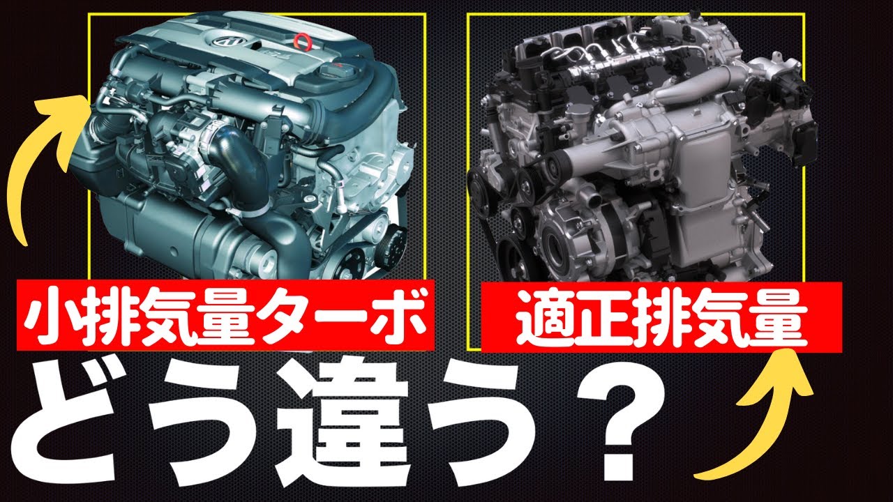エンジン ターボでダウンサイズ ライトサイズ 2つのコンセプト 欧州と日本のエンジン Toyota Mazda Subaru連合 Vw Audi連合 Honda Youtube