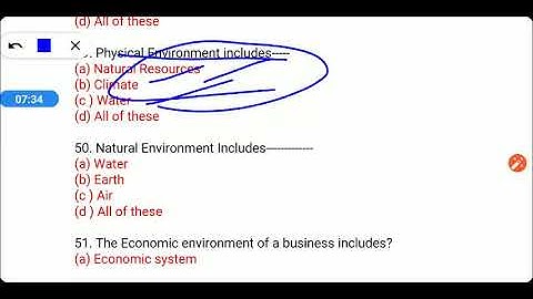 M.Com Entrance Exam Practice Set 2020 || M-Com Entrance Exam 2020