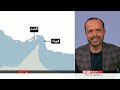 امريکا او ايران يو پر بل هوايي ګوزارونه کړي، وايي هورمز کې يې پوځي موخې ويشتلې - بي بي سي