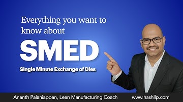 How to IMPLEMENT SMED / CHANGE-OVER TIME reduction in machines