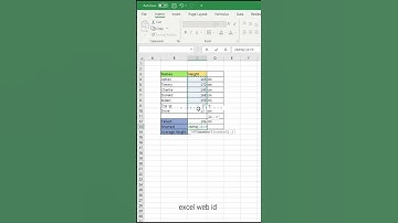 Finding the tallest, shortest and average height #shorts #excel #exceltrick #learningexcel