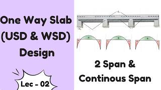 Lec - 2 | One Way Slab Design Math Solution (WSD & USD) | 2 Span & Continuous Slab |