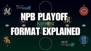 NPB Playoff Format Explained #英語 で #プロ野球