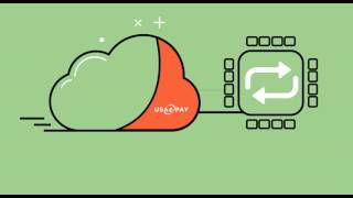 Cloud Middleware