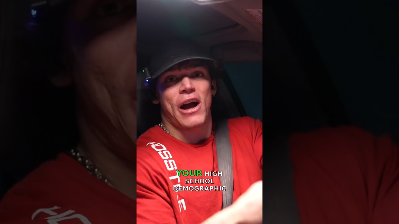 Unleash Your High School Potential  Fuel Your Passion and Dominate!