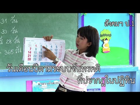 สังคมฯ ป.1 วันเดือนปีตามระบบจันทรคติที่ปรากฎในปฏิทิน ครูนันทน์ณภัทร ท้วมสมบูรณ์