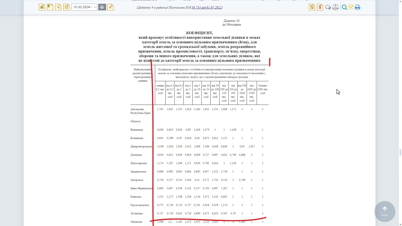 Створення XML-файлу на НГО 2022 для земельної ділянки. Частина 3 із 4