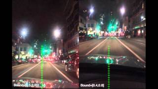 Real-Time Lane Tracking for Mobile Devices