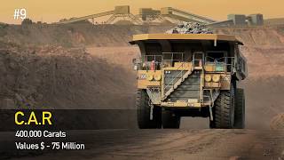 Top 10 Diamond Producing Countries in Africa | Big In Africa