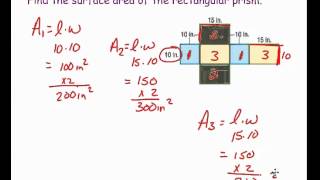 Celebrity Surface area using nets Net Worth