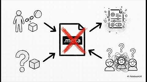 Unity 6 Certification Prep: Editor Secrets & The Meta File Trap (Ep. 1)