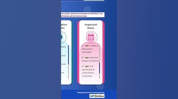 AP PGCET 2025. Counselling Self Reporting Date Expand.