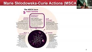 MSCA Postdoctoral Fellowships: Expert Info Session