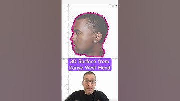 From Kanye West to 3D Surface of Revolution #3d #GeoGebra #math #maths #mathematics #spline