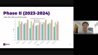 Smarter Student Support: NYU’s Multi-Agent AI Revolution