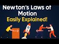 Newton laws of motion part - 1