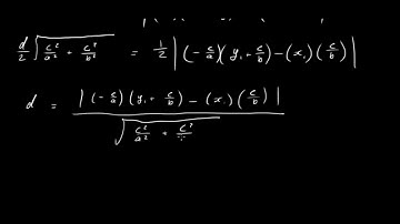 Distance from a point to a line formula Proof