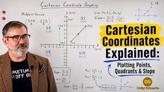 [Lesson 18, Fun Math] Cartesian Coordinates Explained: Plotting Points, Quadrants & Slope