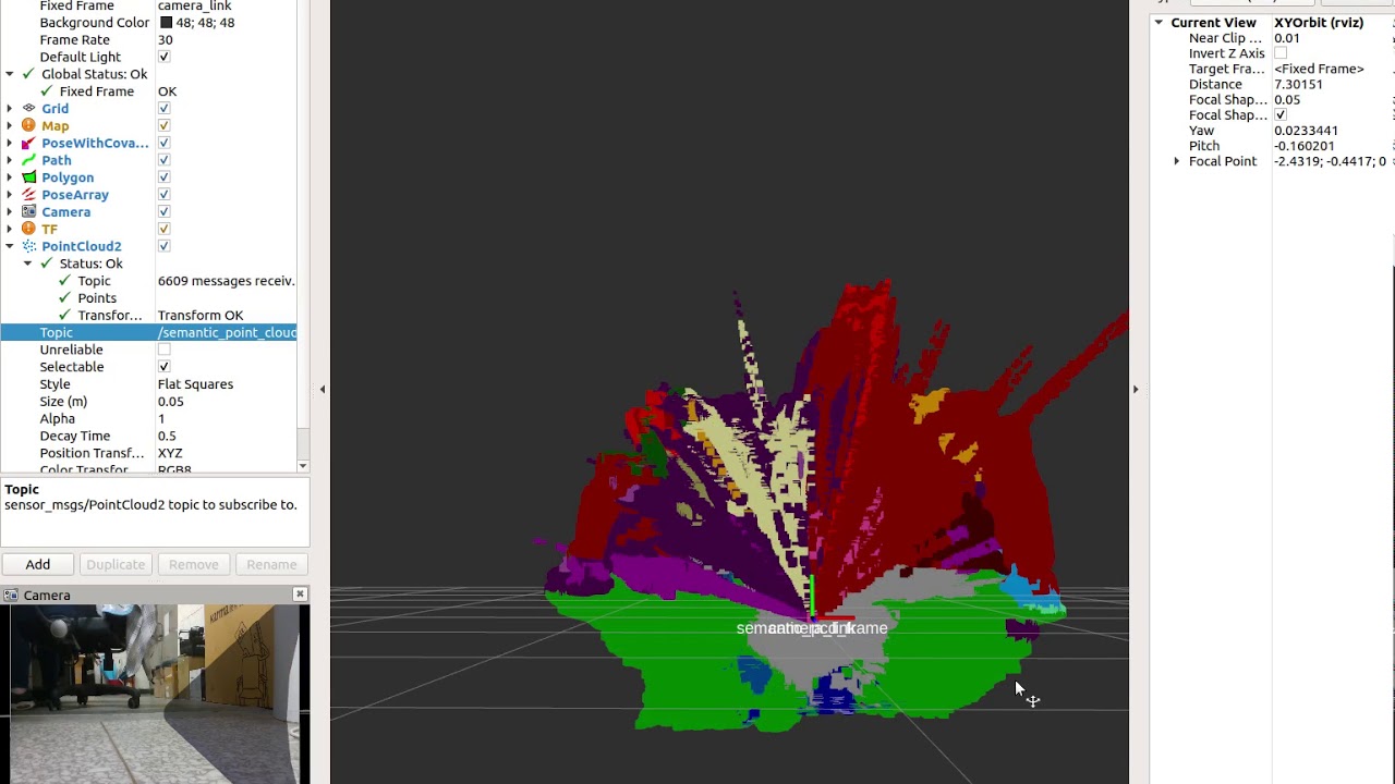 Real-time semantic pointcloud in Rviz