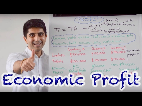 वीडियो: अर्थशास्त्र में अलौकिक लाभ क्या है?