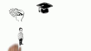 NCVPS Peer Tutoring Center Intro