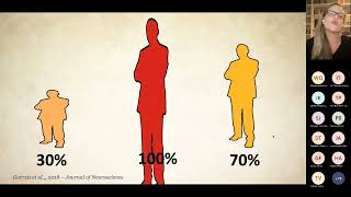 [UNODC] Understanding the Impact of Judicial Well being on Judges’ Behaviour and Integrity