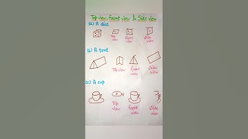 TOP VIEW, FRONT VIEW AND SIDE VIEW OF VARIOUS OBJECTS #viral #holidayhomework #maths #shorts