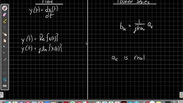 CT Fourier Series Properties