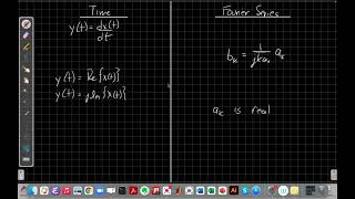 CT Fourier Series Properties