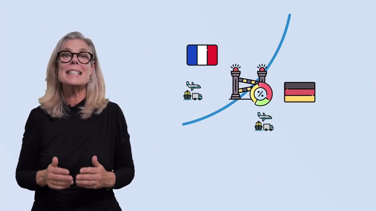 What is the Single European Act?