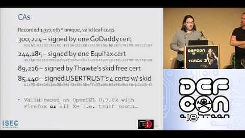 DEFCON 18: An Observatory for the SSLiverse 2/4