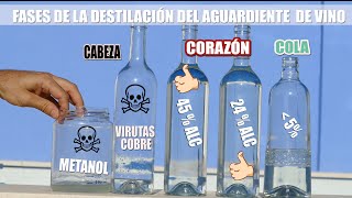 Cómo hacer AGUARDIENTE de VINO