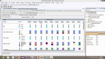 Tutorial Básico de Minería de Datos de Datos -SQL Server 2008 R2 (MSDN)