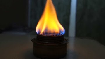 Sony RX100 Low Light Video & Depth of Field Test