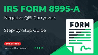 IRS Form 8995 with QBI Loss Carryforwards