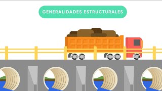 E-Learning - Sistemas de Alcantarillado Pluvial y Sanitario