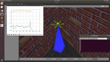 Wall Following Algorithm by a Drone in Gazebo using Ros Python
