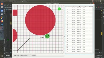 Obstacle-Avoiding Shortest Path Finder Agent in Continuous Space