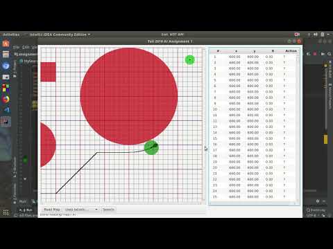 Obstacle-Avoiding Shortest Path Finder Agent in Continuous Space